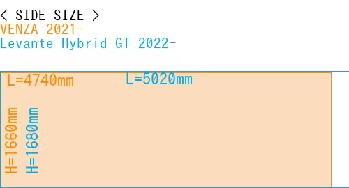 #VENZA 2021- + Levante Hybrid GT 2022-